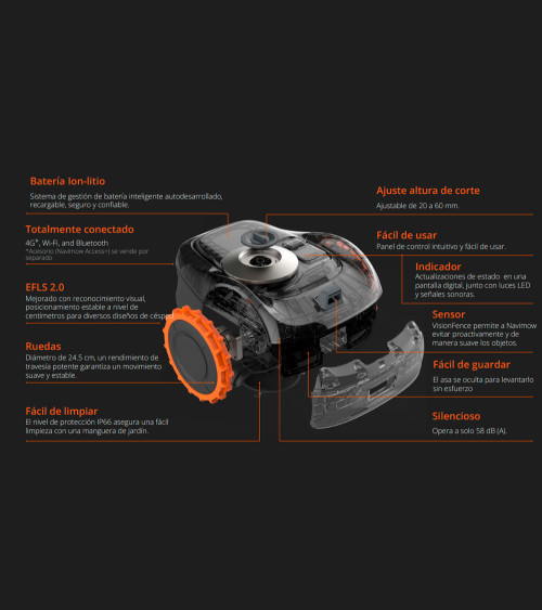Robot cortacésped Segway Navimow i108E 800 m²