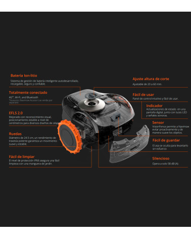 Robot cortacésped Segway Navimow i108E 800 m²