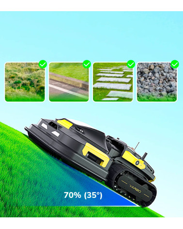 Robot cortacésped sin cables YARBO 25.000 m²