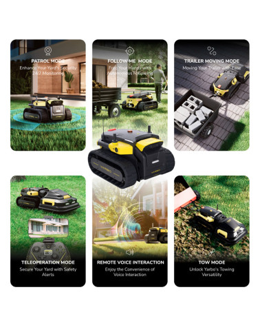 Robot cortacésped sin cables YARBO PRO 25.000 m²