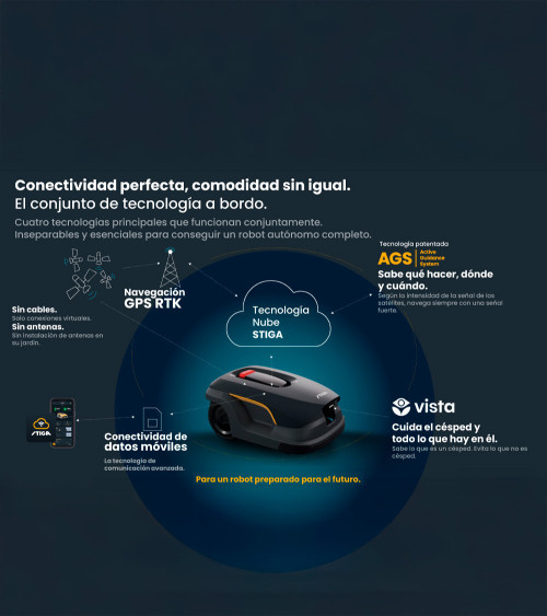 Robot cortacésped sin cable y sin antena STIGA A 140V 14.000 m²