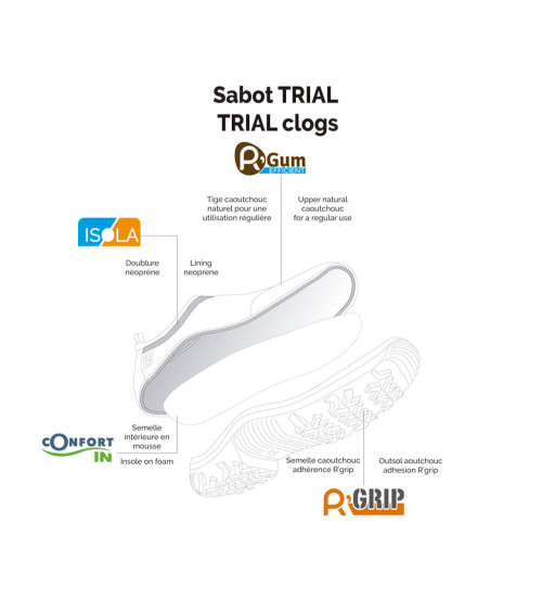 Zueco Rouchette Trial Gris / Salmón (36-41)