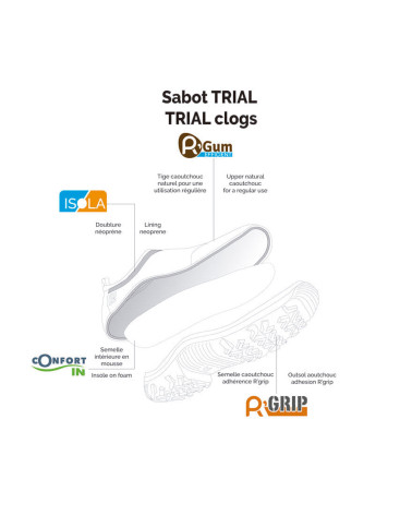 Zueco Rouchette Trial Azul Marino / Blanco (40-46)