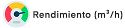 Capacidad de triturado (m3/h)