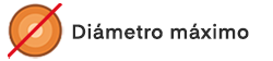 Diámetro de corte máximo